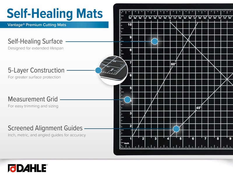 Dahle Vantage 10670 Premium Self-Healing Cutting Mat, 9"x12", 1/2" Grid, 5 Layers for Max Healing, Perfect for Crafts & Sewing, Black - Image 4